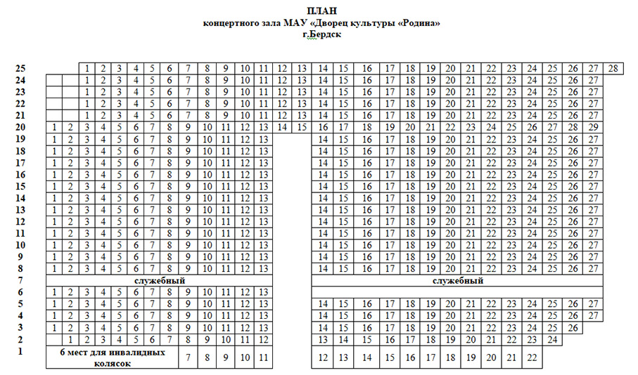 rodina-berdsk-shema-zala-ag